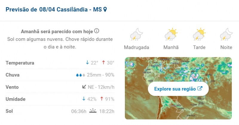 Cassilândia: confira a previsão do tempo para hoje em Cassilândia e Região