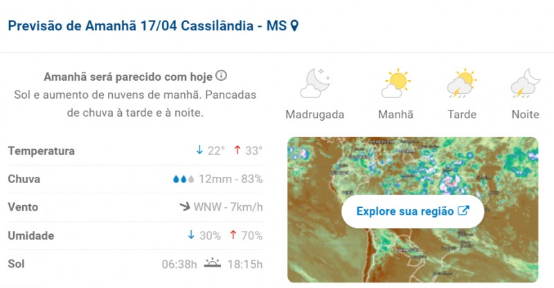 Cassilândia: previsão do tempo para hoje em Cassilândia e região