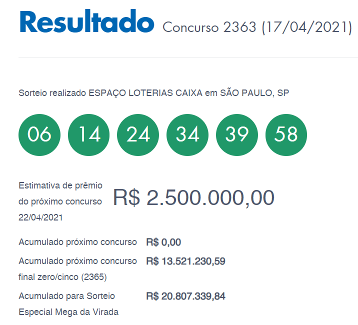 Bolão com 17 pessoas na Capital fatura a Quina na Mega-Sena - Economia -  Campo Grande News