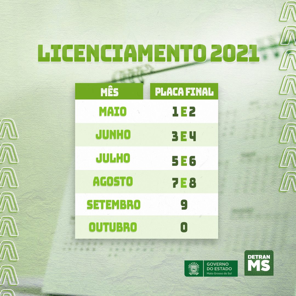 Licenciamento de veículos com placas 3 e 4 vence neste mês Geral