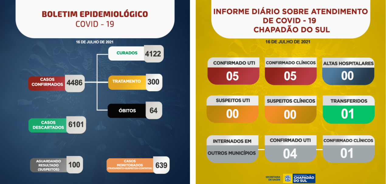 OLX - O nosso mistério tão aguardado. A gente tava ansioso