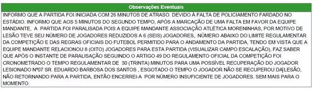 Partida encerrada por falta de jogadores escancara v&aacute;rzea da s&eacute;rie B em MS  