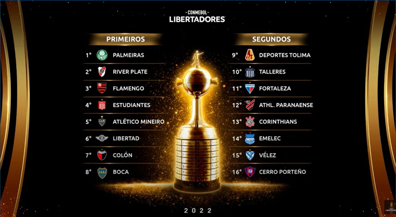 Libertadores da Am&eacute;rica: acaba de ser sorteada a fase das oitavas de final