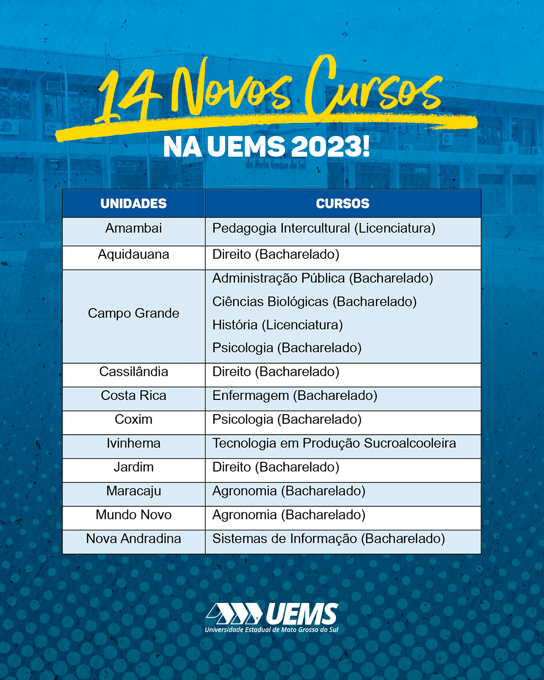 Cassil&acirc;ndia: curso de Direito ser&aacute; realidade na UEMS em 2023