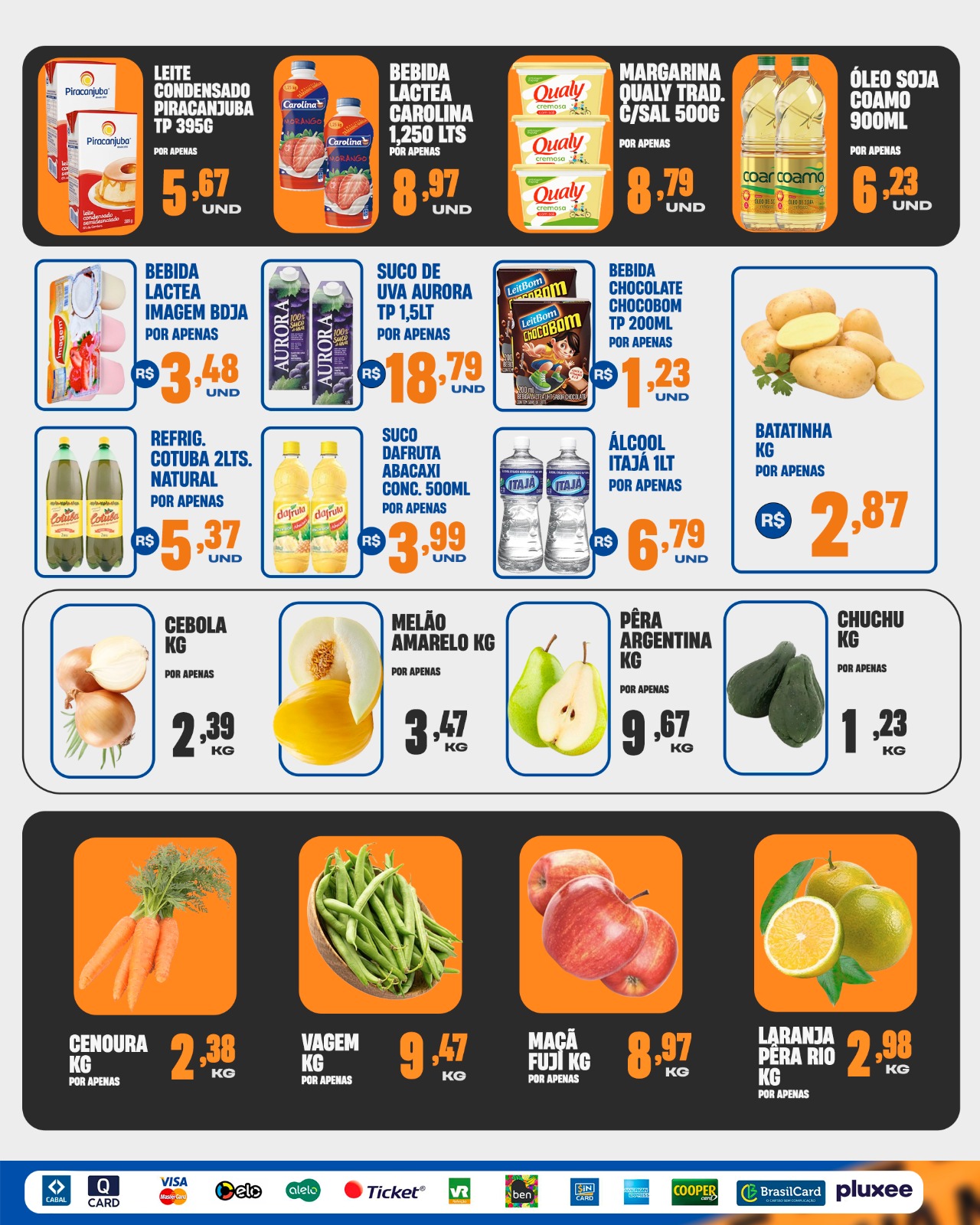 Seiara Supermercado Econ&ocirc;mico: ofertas do "Fecha M&ecirc;s" (30 de junho &agrave; 01 de julho)